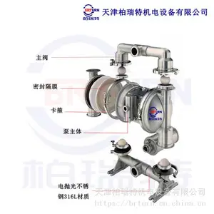 ����Ӣ��������Ĥ��_ARO������Ĥ��_���������ͱ�_ʳƷ��_PM30X_PMϵ��_3��_FDA
