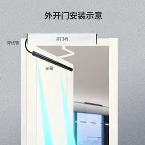 �ݵ¿Ƽ���Ӧ �����Զ�ƽ���� 90�ȿ��Ż� ANNYƽ���綯���Ż�