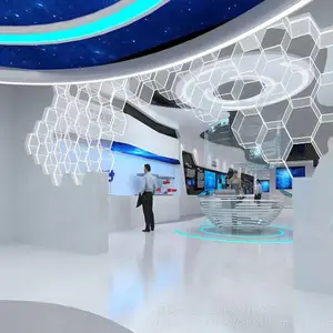 ��ҵչ���������Ҫע������Ի����