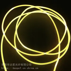 4mm������ʪ����嵼���� �����߲ʲ��淢�� SONYС���췢����