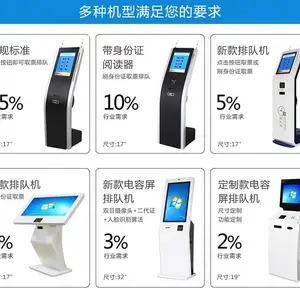 山东无线排队机呼叫器厂家免费出方案办事大厅常用