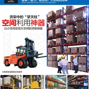 供应郑州重型横梁式货架_河南货架厂_轻型货架厂_重型货架厂