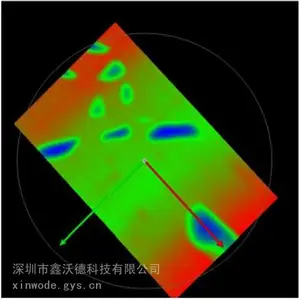 电池薄膜气泡3D检测自动化工业视觉解决方案