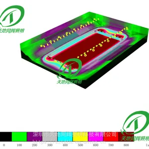 ��Ӿ����̨������һ��������|LED��Ӿ������������