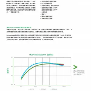 �㽭����ups�豸ά������حups�ۺ����