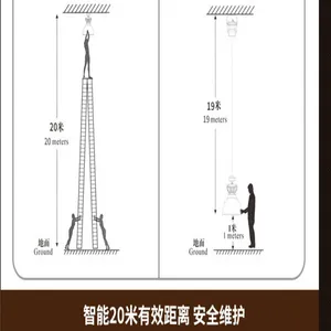 о����LED���������������ң��������100W200W300W�����XPD-GK22