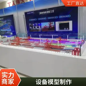 ���й滮ɳ�� ��ҵ¥�̽���ģ��������� ��ҵ�豸ģ��