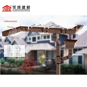 ���ݱ����칵 ��Ʒ�ܹ���������