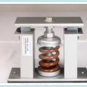 ���ݼ����� ��ҵ������ ��˿�������� ����˿������ ���������������