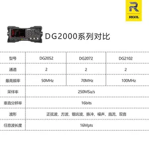 RIGOL��ԴDG2052�������Ⲩ�η�����DG2072�๦��DG2102Ƶ��100M