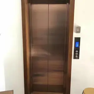 ��������С���ݼ��õ�������۸�
