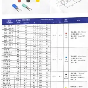 SV1.25-3��ͭSV1.25-4����Ԥ��Ե��ͷSV1.25-4S��ͭ-6���߱�-8��ɫ-10YU