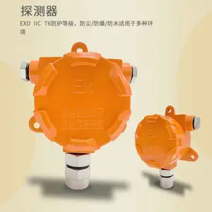 �������Ũ����ʾ99·���������������ⱨ��̽ͷ