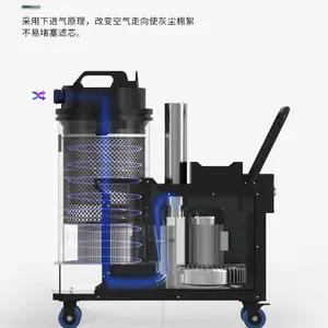 ���յ¹�ҵ������ GS-4080X 380V80L���ʷ�֯�� �������