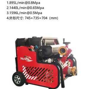 JBQ6.5/24-RT������̧����������ʽ��������������ô�����4��ˮ��