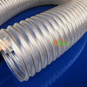��ӦPU��˿���� �۰�������� ����͸����˿���� ����������