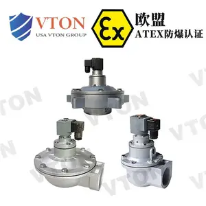 ���ڴ��ֶ���ŷ� �����ATEX������֤ ����VTONƷ��