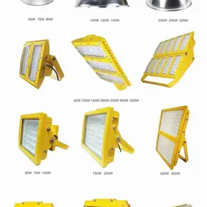 ���� ������ά��LED������ IICT4 �����ȼ�IP66 ��ҵ��