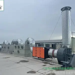 ��ɭ��������豸 �����������ԭ�� ��ˮվ�����豸��Ӧ��