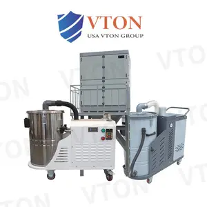 ���ڹ�ҵ�ƶ������� ��������Ƹ�Ч���� ��������VTONƷ��