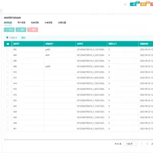 �������������� Acrel-Cloud-3100��У����Ԥ���ѹ���ϵͳ ��Ϣ�ϵ�����