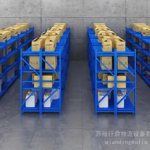 轻中重型多规格货架批发多场景置物展架物品陈列架快递架库房货架