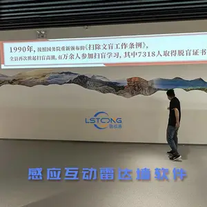 ȫϢǽ���津������ħ��ǽAR�״����ָ�Ӧ��ϷͶӰ��������ʯīϩ