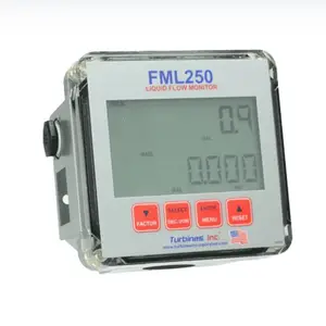 Turbines, Inc.����������CDS1000CDS2000����������FML250