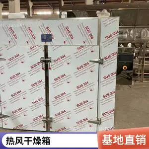 GMP��ҩ���ȷ�ѭ������� ��������� ��������