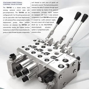 TECNORD����TDV 100