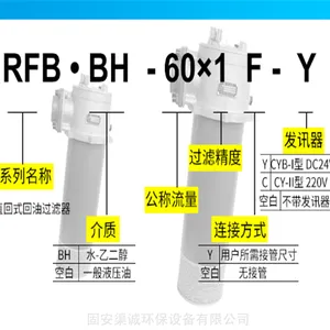 RFB-250x5*10x20*30F-Y/C���ýʳ�Һѹվ�������ӱ���Ӧ��