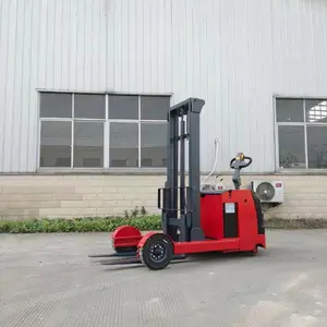 ǰ��ʽȫ�綯�Ѹ߳�����ƽ�����ذ��˲泵��ƿ����װж�Ѷ⳵����