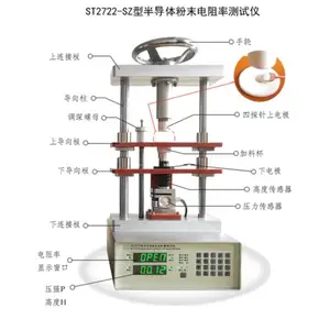 ST2722-SZ ��̽�뷨��ĩ�����ʲ�����