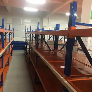 �ߺ������ɻ��ܻ��� �ߺ����ֲֿ�������Ż���