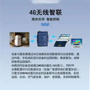 ����Զ�̴�����ƽ̨4G DTUģ������˫��͸��