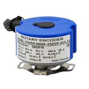 ��Ʒ�Ƽ�FW-48B8-2500P�����ȼ�IP54�ŷ����ר�ù����ת������