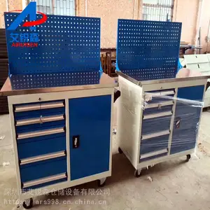 ��Ϲ��߹�-��𹤾ߴ��湤�߹���ɭ����ֱ��