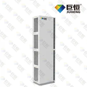 PTC��������ң���ͷ�Ļ�������ķ�Ļ�������ȷ�Ļ�������ȴ����
