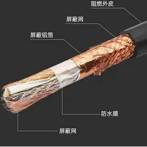 ������ DJYVP��������ε��� �����ķ������ �������Ч�� ��ӭ�µ�