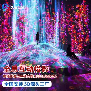 ��ʯ���滥��ͶӰ����3dȫϢͶӰ�̳����캣�˵���ͶӰ�������ȵ��׶�԰ѧУ��̻�������ͶӰ�豸��ͯ��԰