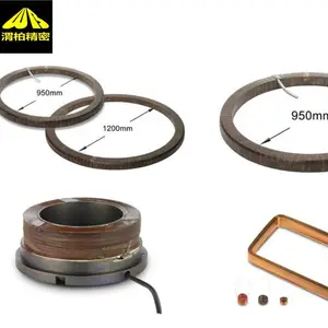 �¹�KARASCH�����Ȧ��karasch��ŷ��Ե�ų���Χ�����и�Ӧ����