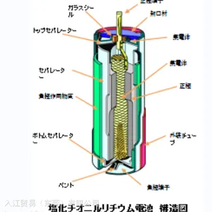 日本TOSHIBA东芝锂-亚硫酰氯电池