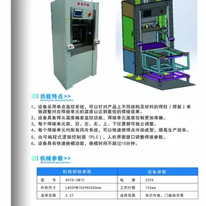 五一期间武汉热熔机八折优惠