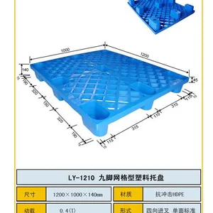 ��Ӧ����������ϵ���塢���塢��������