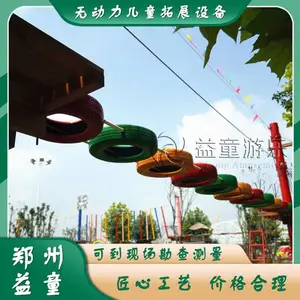 ����ũׯ���ִ�Խ�豸 ����̽�����ĺ��㱨��