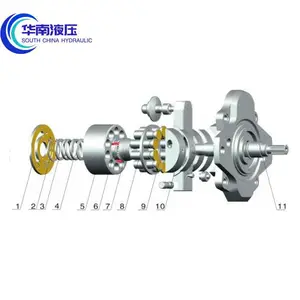 �ھ��/�ñ���155/161/PSVL-54Һѹ�ñõ������������ſ�ҡ�����