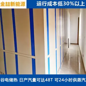 �ȵ����ȵ�������¯ ��������Դ ���崢��ʽ������������