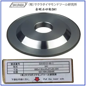 ���ڴ��涫��SDCBN�ձ����ʯ������ʯĥ�߿���˹����PG��ѧɰ��