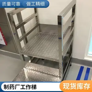 ʳƷ���䲻��ֵǸ߳� 304���ʷ���ȡ���� �ƶ�ƽ̨�ݴ�ɲ����