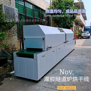 PVC��������������¯ �ܽ���ͨ���޳��������¯ �ֻ��ɶ���